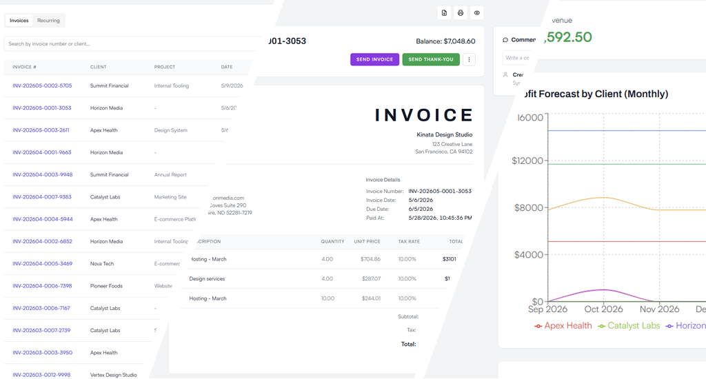 Kizani uninvoiced time to invoice workflow and client profitability reporting
